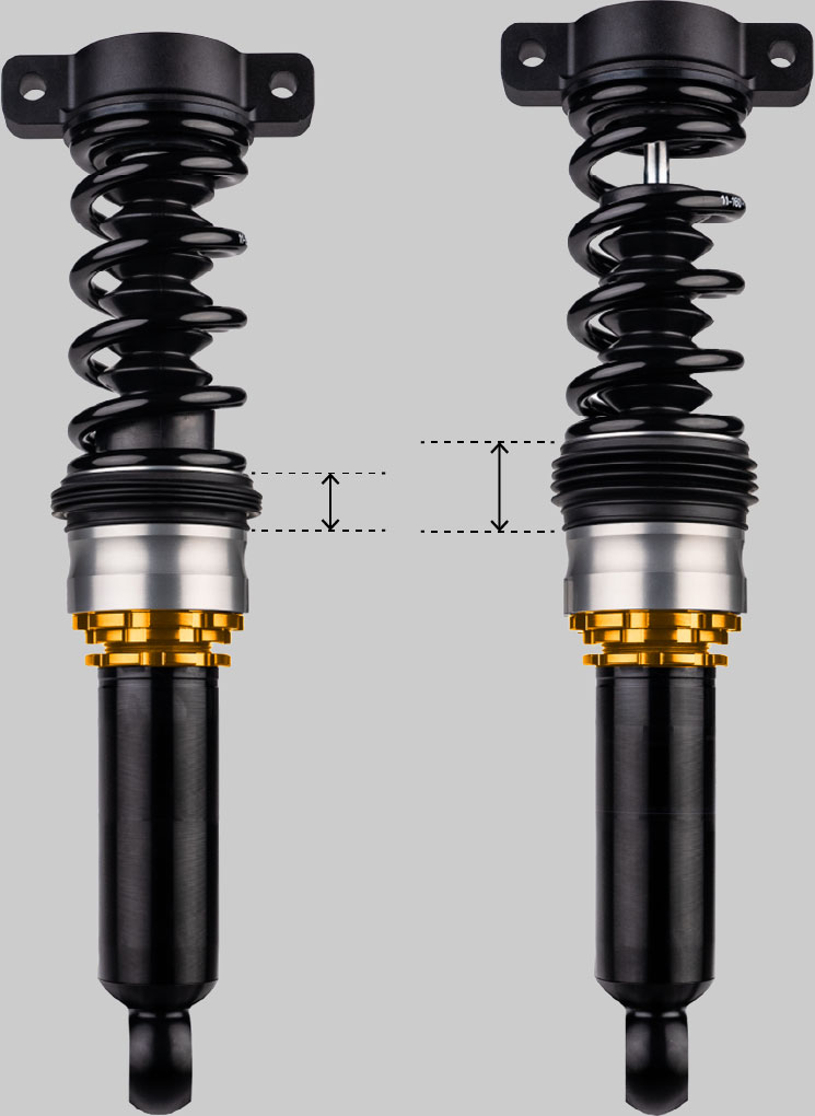 リフトシステム